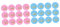 KOMBIUDA 120stücke Gender Reveal Aufkleber Für Jungen Und Mädchen Geschlechtsidentifikation Party Sticker Für Unvergessliche Feierlichkeiten Für Dekorationen Und Aktivitäten