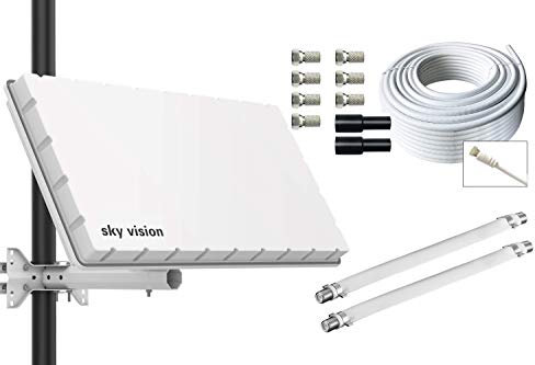 sky vision Flat Twin LNB Satelliten Flachantenne für 2 Teilnehmer inkl. Wand- + Masthalterung + 20m Kabel + Zubehör. Camping Set. Beste Empfangswerte für HD, Full HD, 4K UHD, 8K TV