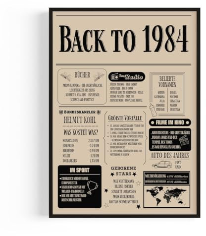 Geschenk zum 41 Geburtstag Mann und Frau – Geburtstagsgeschenk für Männer – Back in 1984 Poster im Design Zeitung aus 1984 – Super Geschenke für Männer und Geschenke für Frauen zum 41. Geburtstag