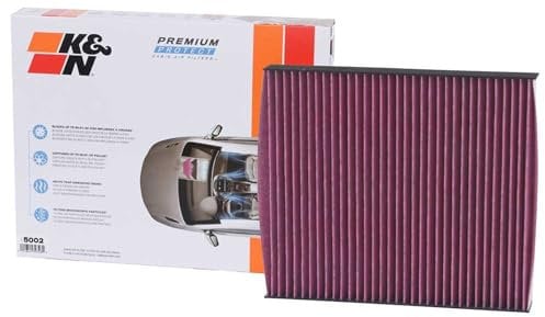Filtro abitacolo Premium Protect