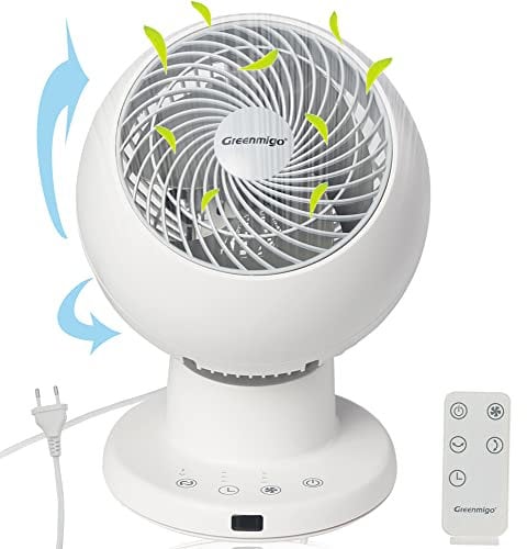 Greenmigo Leiser Ventilator Tischventilator,3D Turbo Ventilator weiß,33W,3 Geschwindigkeiten,Oszillierend,Fernbedienung,Timer,30m²,Lüfter,Bodenventilator,Tragbarer,Leise(GF-921A)