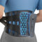 Rakiie Rückenstützgürtel mit Stützstreben Verstellbare Zuggurte und Weiches Atmungsaktives Netzgewebe, Rückenbandage für Rückenschmerzen bei Herren und Damen (Blau, S)