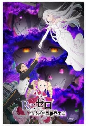 MISTRARA Poster Anime Re:Zero - Starting Life in Another World, Staffel 3, 1 Leinwand-Poster, Schlafzimmerdekoration, Landschaft, Büro, Raumdekoration, Geschenk, 30 x 45 cm