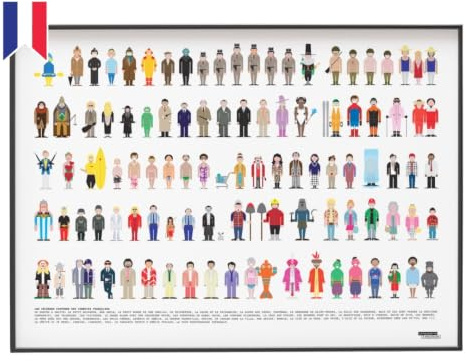 La Majorette à à Moustache – Poster Umkleidezimmer der berühmten Comic-Filme – 50 cm x 70 cm – Lieferung in einer Schutzrolle aus Karton (53 cm x 6 cm) für Filmliebhaber