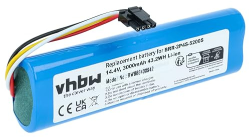 vhbw Akku kompatibel mit Xiaomi Roborock S5 MAX S5E02-00 Rubys-L Saugroboter Blau (3000 mAh, 14,4 V, Li-Ion, ohne Gehäuse)