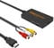 IQIKU RCA to HDMI Converter, Composite to HDMI Adapter, Support 1080p, PAL/NTSC Compatible N64/GAME Cube/PS2&1/WII/Xbox/DVD ect
