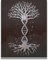 Baumstammkunst – DNADekoration – Wissenschaft DNA Poster, Druck oder Leinwand – Biologiegeschenke für Lehrer – Arztgeschenke für Büro – KlassenzimmerKunstwerk – DNAStrukturkunst – 28,9 x 35,6 cm