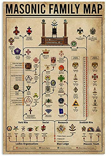 Blechschilder Freimaurerei-Wissen Freimaurer-Familienkarte Metall Poster Generisch Vintage Wanddekoration Lustiges Wanddekoration Für Garage, Küche, Garten 20x30cm