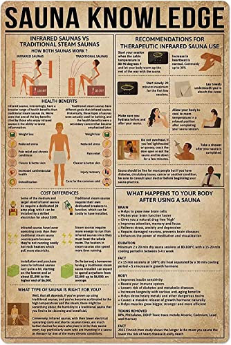 Sauna Wissen Metall Zinn Zeichen Massage Infografik Club Schlafzimmer Garage Wohnzimmer Home Bar Kunst Wand Dekoration Plaque 8x12 zoll