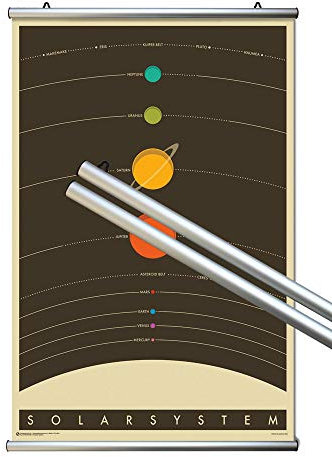 Close Up Klemmleisten - 2 Posterleisten/Posterschienen/Plakatleisten - Aluminium -Silber - 70 cm