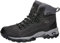 Lico Milan High, Scarpe da Trekking Uomo, Grigio Antracite, 44 EU