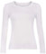 Candid Styles Childrens Kids Unisex Boys Girls Long Sleeve Plain T-Shirt Top Tee School PE, Age 9-10, White