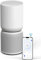 TCL BREEVA A5WW Luftreiniger mit BreevaShield Filtersystem (Vorfilter, H13 HEPA Filter, Aktivkohlefilter, Anionen, UV-C) gegen Staub, Pollen, Gerüche, Air Purifier ideal für Allergiker, WLAN, Weiss