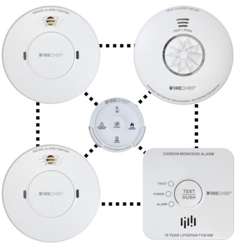 Interlinked Mains Smoke Alarm Pack with Remote - Compatible with Regulation in Wales - 2 x Mains Smoke, Heat Alarm, Carbon Monoxide Alarm, Remote - 2 Storey