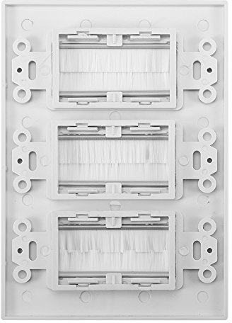 CFTGIW Cavo in Plastica B W Plassa Porta INSERT COPERCHIO STANTE MAPPIATO MULTIMEDIA PANNELLA NUOVA SUCCHIO NUN #1 Stugno Brac W Placs Places B Piastra Place Plastica Plassa (tre)