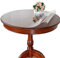 Ever Fairy Nappe Ronde en PVC,Round Transparent Nappe,pour Cuisine Salle à Manger en Bois Housse de Protection de Meubles (Dia. 110cm, Épaisseur 1.5mm)