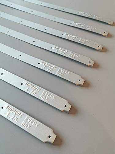 Scaffold Board Metal End Bands (20)