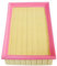 Filtrazione dell'automobile per Opel Mokka 1,4 1,6 1,7 2012-2015 - Filtro dell'aria del motore 95021102 accessori automobilistici di ricambio dei filtri dell'aria