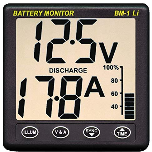 Contrôle de batterie lithium BM1-li