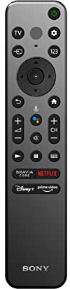Sony Fernbedienung Commander RMF-TX900