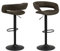 AC Design Furniture Jack Barhocker 2er Set, B: 54,5 x H: 101 x T: 48,5 cm, Anthrazit/Schwarz, Stoff/Metall, 2 Stk