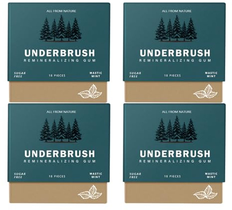 Zuckerfreier Kaugummi | Vegane Xylitol Kaugummis | Daily Oral Freshness,kariespräventiv | für unterwegs | No Aspartame, Mastic Mint, Pack of 4