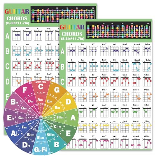 Junlego Gitarren-Akkord-Diagramm, Mini-Gitarrenakkord-Poster für Anfänger, laminiert, A4-Größe, 2 Stück