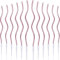 12 Pcs Twisty Birthday Candles Long Spiral Cake Candles Metallic Cake Cupcake Candles Long Thin Coil Cake Candles with Holders for Birthday Wedding Party Cake Decoration (Rose Gold)