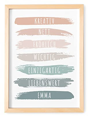 Affirmationsposter Babyzimmer Bild Kinderzimmrt Personalisiert Affirmation für Kinder Poster Wandposter Kinderzimmer Wanddeko Babyzimmer Deko