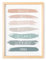 Affirmationsposter Babyzimmer Bild Kinderzimmrt Personalisiert Affirmation für Kinder Poster Wandposter Kinderzimmer Wanddeko Babyzimmer Deko