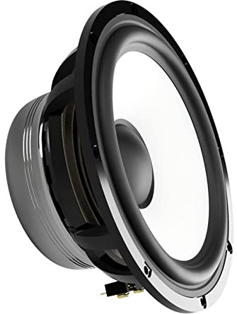 Ground Zero GZPK 165SQ-C - 16,5 cm Tiefmitteltöner-Lautsprecher mit 200 Watt (RMS: 140 Watt)