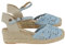 Calzados Romero. Alpargatas Valencianas para Mujer Cuña de Esparto de 4 Cuerdas. Azul Talla 37