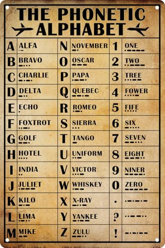 Lustiges Retro-Blechschild aus Metall, Motiv: Flugzeug, das Phonetik-Alphabet, Badezimmer-Dekor, Poster, Wandkunst, Vintage, für Männerhöhle, für Wohnzimmer, Wand, Heimdekoration, 20,3 x 30,5 cm