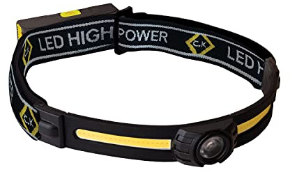 C.K Wide Field Head Light