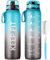 FULDENT Trinkflasche 1L Sport Wasserflasche [Trinkflasche BPA Frei] Trinkflasche mit rutschfest Gummi Grip Geeignet für Die Fahrrad, Outdoor, Schule, Gym