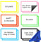 Kühlschrank Scrum Magnete Beschreibbar - 12 Stück - 15x10cm Whiteboard Magnetische Etiketten Magnetstreifen - Kleine Magnetsschilder zum Beschriften für Zuhause, Büro, Kanban und Schule