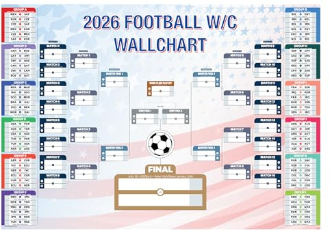 World Cup 2026 Wall Chart + Sweep Stake Kit. A1 (84x59cm). Full Schedule with UK kick-Off Times.