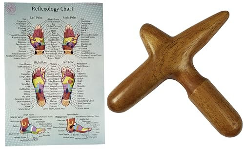 Outils de Massage en Bois – Bâton de Réflexologie, Équipement de Sculpture Corporelle, Rouleau de Massage Musculaire, Masseur Shiatsu pour Soulagement de la Douleur & Drainage Lymphatique (Set DB)
