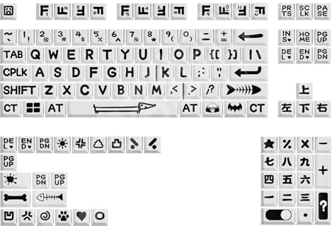 Obotsnoi Enhances Readability Keycaps In Black And White For Efficient Typing For Office And Gaming Mechanical Keyboard Keycap Black And White Large Fonts Keycaps