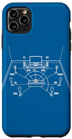 Vintage Home Audio Cinema Surround Blueprint Diagram Graphic Case for iPhone 11 Pro Max