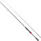 Berkley URBN II Jigger Spinnrute - leichte 30HDC Carbon, extra schnelle Aktion, Edelstahlführungen, ergonomisches Design - reaktionsschnelle Rute für Urbane Raubfischangler, 2,10m