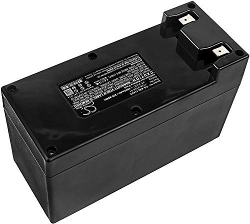 TrustCell Batterie de rechange pour Wolf Garten R10Ac, R10D, R30Ac, R50Ac 9000 mAh