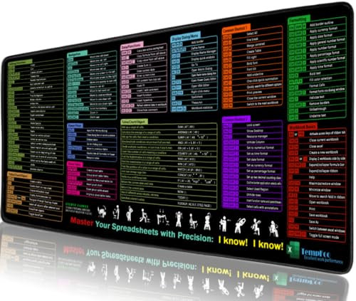 Excel Shortcuts Mouse Mat, XXL Large Desk Pad 40x90x0.3cm - Gaming Mousepad, for Home Ofice Desks Computer Keyboard Laptop Protector Black Decor Accessories Gifts