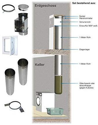 Wäscheabwurfschacht - Set 1 in Edelstahl 250mm Einwurf 1x Vorne