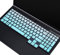 Keyboard Cover for 2020 Lenovo Legion 5 5i 5p 5pi 15.6 Inch and 17.3 Inch Legion 7i Keyboard Skin, Lenovo ideaPad Gaming 3i Gaming Laptop Keyboard Cover Protective Skin, Ombre Mint