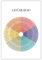 AWTJIS Emotions-Raddiagramm Gefühle Lernposter Gefühle kennenlernen, psychologische Beratung, Poster, Psychologie, Wissen, Büro, Zimmer, Heimstudio, Wanddekoration, 30,5 x 40,6 cm, ungerahmt