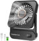 Ajgvq Ventilatore da Tavolo, 3 Velocità Ventilatore USB Ricaricabile di Batteria, Piccolo ma Potente, Ventilatore Scrivania Silenzioso, Ventilatore Portatile per Viaggio, Interno, Esterno, Regalo