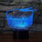 HPBN8 Ltd 3D Drum Lampe USB Power 7 Farben Amazing Optical Illusion 3D wachsen LED Lampe Formen Kinder Schlafzimmer Nacht Licht.