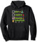 Brav, Unartig, Krankenschwester Adventskalender Weihnachten Pullover Hoodie