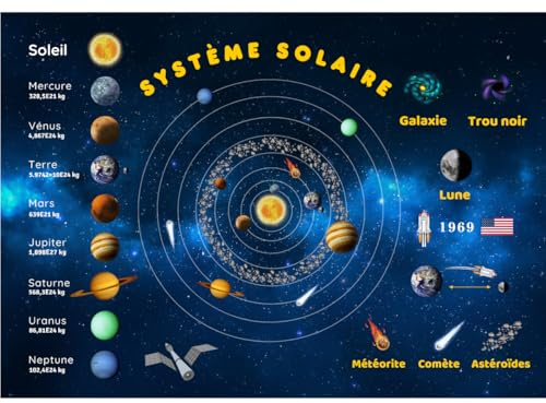 Puzzle en Bois Système Solaire 200 pièces 35x25 cm Educatif Astronomie Planètes Espace Cosmos Adultes Enfants 6 7 8 9 10 Ans